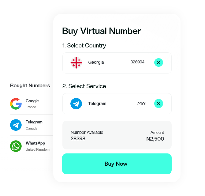 Kwikotp: Virtual Numbers for Verifications
